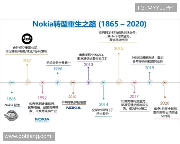 网球盛宴:深入解析杭州网球队的训练与技术创新之路 网球盛宴:深入解析杭州网球队的训练与技术创新之路