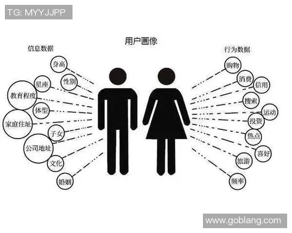 北京街舞队灵活性表现的数据分析与研究探讨