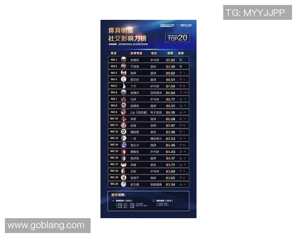 2023年欧洲现役足球明星实力排名与影响力分析