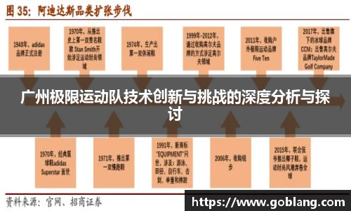 必一官网