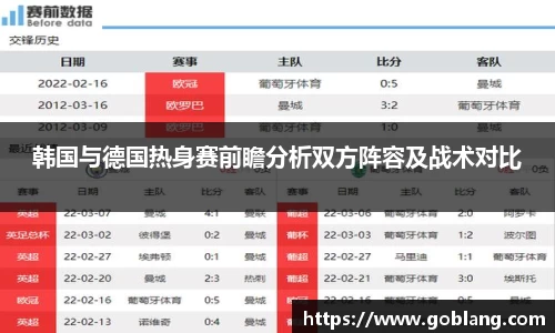 韩国与德国热身赛前瞻分析双方阵容及战术对比
