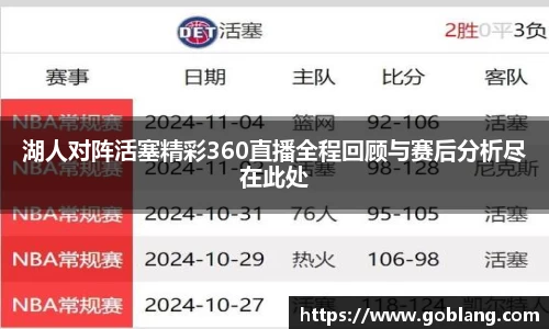 湖人对阵活塞精彩360直播全程回顾与赛后分析尽在此处