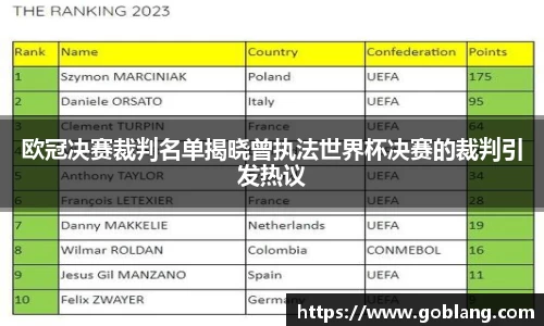 欧冠决赛裁判名单揭晓曾执法世界杯决赛的裁判引发热议