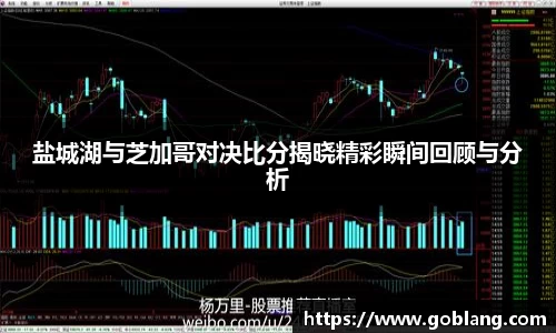 必一