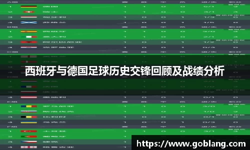 西班牙与德国足球历史交锋回顾及战绩分析
