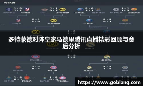 多特蒙德对阵皇家马德里腾讯直播精彩回顾与赛后分析