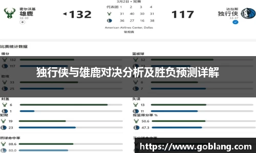 独行侠与雄鹿对决分析及胜负预测详解