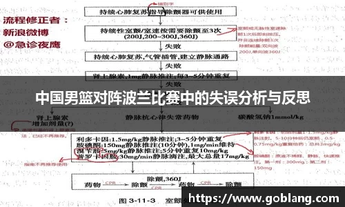 中国男篮对阵波兰比赛中的失误分析与反思